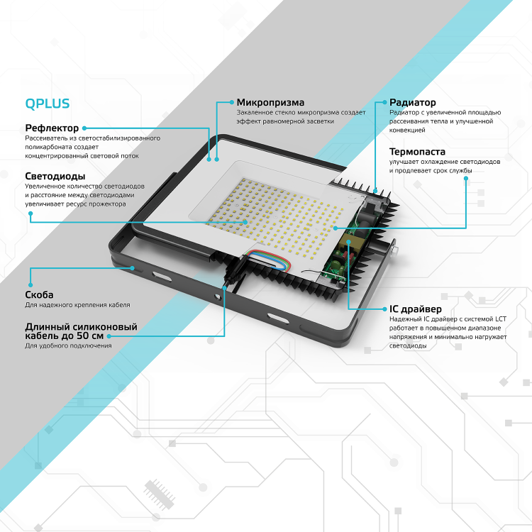 Прожектор (LED) 100Вт 12000лм 6500К IP65 черн. Qplus GAUSS