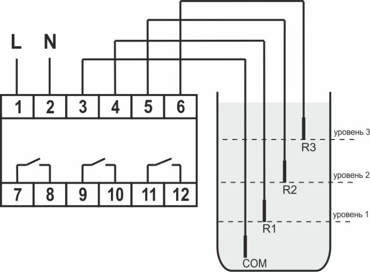 Реле контроля уровня PZ-831 (3-х уровневое)