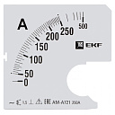 Шкала сменная для A721 250/5А-1,5 EKF PROxima-Шкалы вольтметров, амперметров - купить по низкой цене в интернет-магазине, характеристики, отзывы | АВС-электро